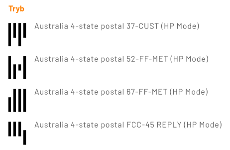 Australia Post 4-State Postal Code