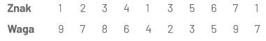 Danish PTT 39 Barcode